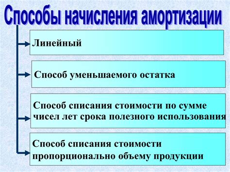 Как амортизация влияет на финансовые результаты инвестиций