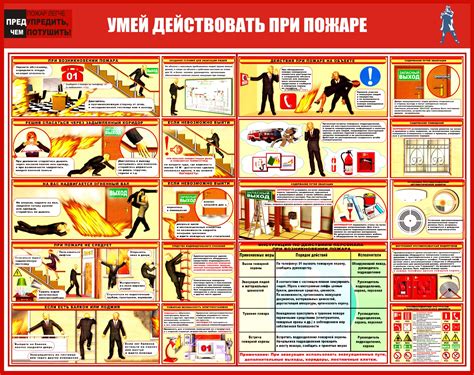 Как анализировать сновидения о пожаре на промышленном предприятии?