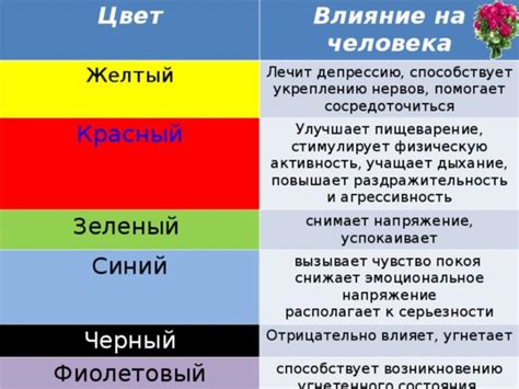 Как банальность влияет на нас и наше поведение