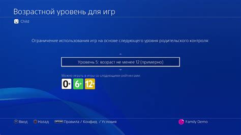 Как ввести правильный идентификатор входа в сеть на PS4?