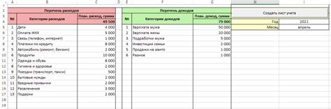 Как вести учет профессионального дохода и налоговых обязательств