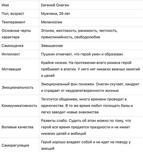 Как видение тараканов влияет на психологический портрет человека