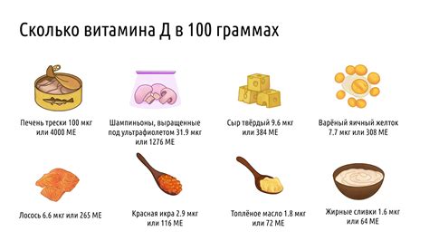 Как включить продукты с витамином D в рацион