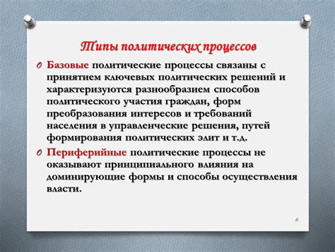 Как влияет волеизъявление граждан на политические процессы