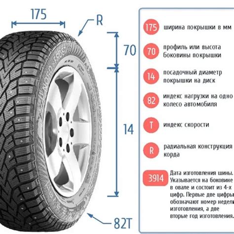 Как влияет размер резины на управляемость