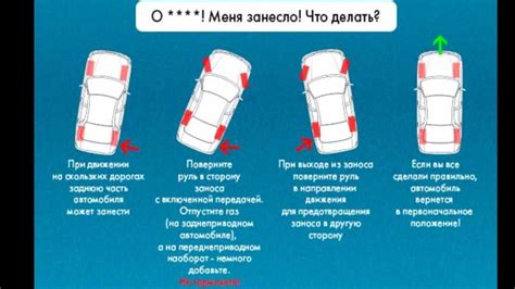 Как влияет чувствительность руля на управляемость автомобиля?