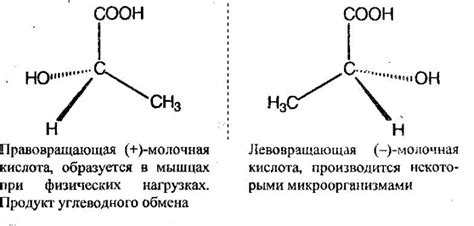 Как влияют геометрические изомеры на свойства вещества?