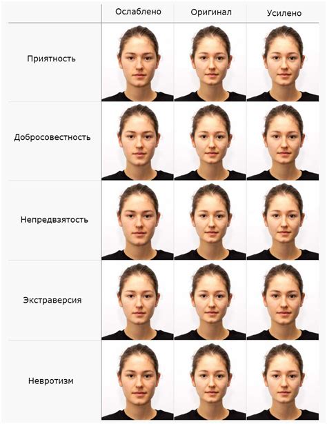 Как внешность отражает характер человека?