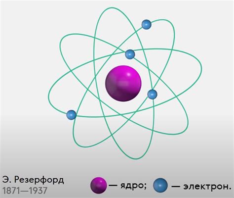 Как возникает возбуждение атома