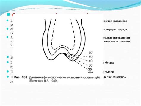 Как возникает нормальное закрытие контакта?