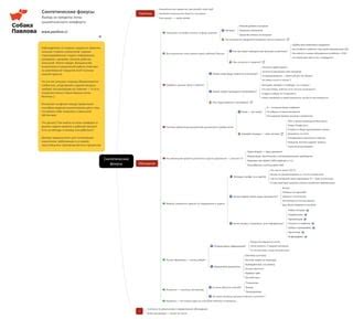 Как возникает результат выходящий за пределы референсного значения?