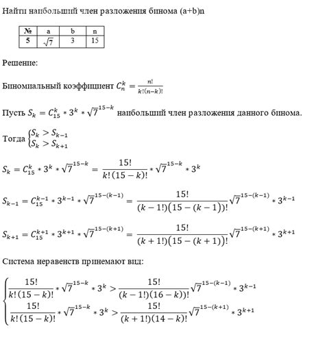 Как возникло данное выражение