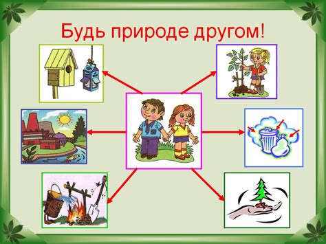 Как воспитывает любовь к природе и окружающему миру программа по окружающему миру в 4 классе?