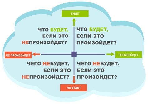 Как воспользоваться информацией для принятия решений