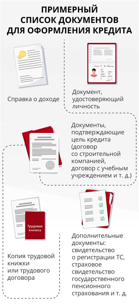 Как выбрать банк для получения кредита под ПТС