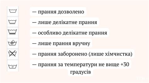 Как выбрать идеальный значок pro для вашего продукта