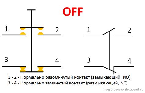 Как выбрать и установить нормально разомкнутые контакты?