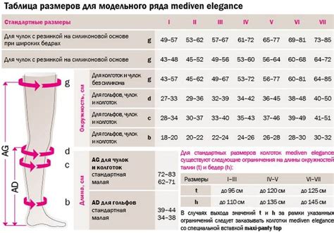 Как выбрать кулирку для чулок