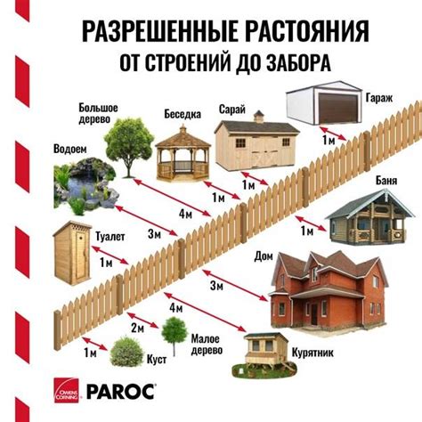 Как выбрать между ВКблоком и главстройблоком