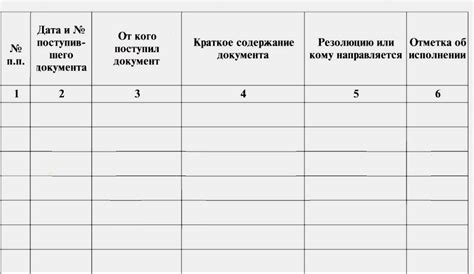 Как выбрать начальный лист для нумерации журнала: практический совет