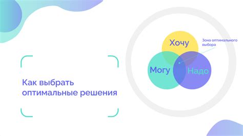 Как выбрать оптимальные медиа разрешения?