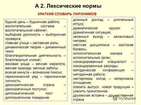 Как выбрать подходящий пароним: рекомендации, сравнение, примеры