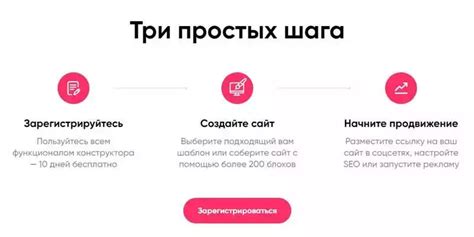 Как выбрать подходящую платформу для создания spa