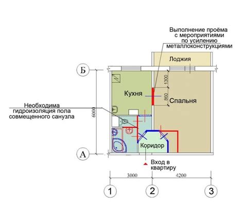 Как выбрать проект перепланировки квартиры?