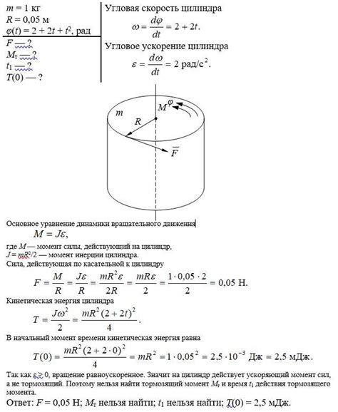 Как выбрать сплошной цилиндр для своих задач?