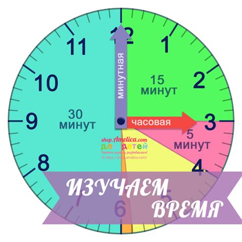 Как выразить одну пятую часа в минутах?