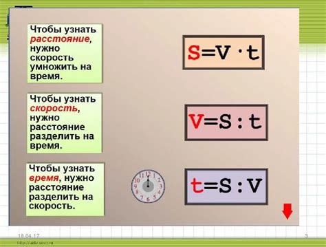 Как вычислить расстояние