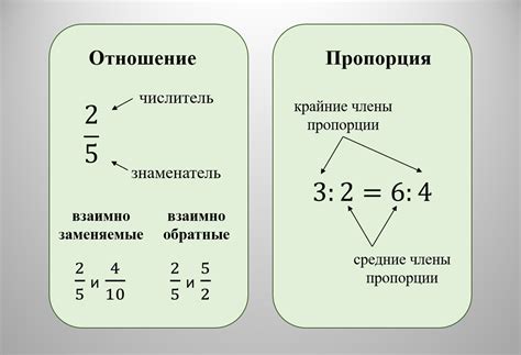 Как вычислять отношение?