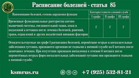 Как граф в расписании болезней помогает пациентам