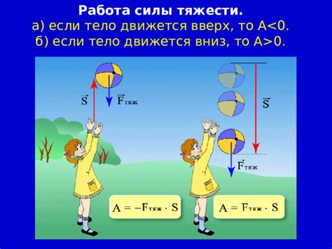 Как действует ветер на тело при движении перпендикулярно