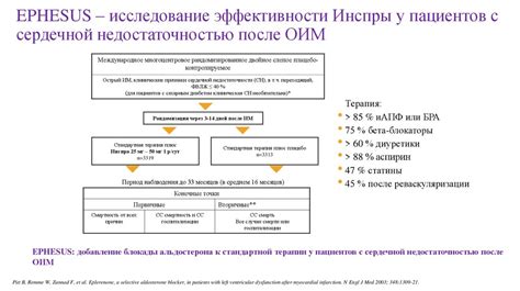 Как диагностировать синдром дислипидемии?