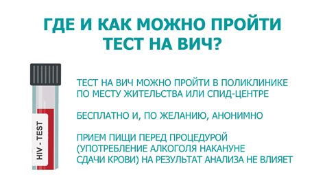 Как диагностируется инфекция?