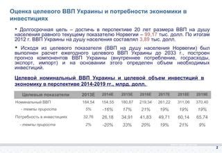 Как достичь целевого значения показателя?