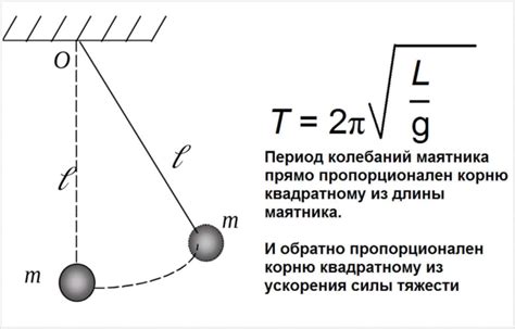 Как запустить маятник?