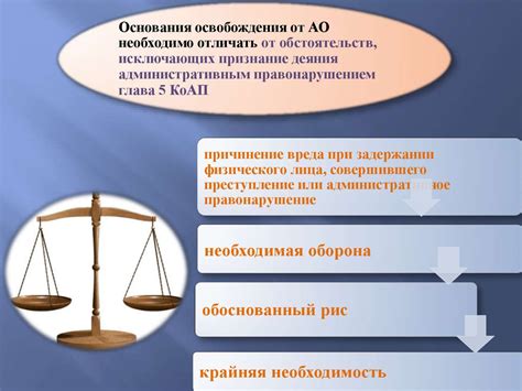 Как избавиться от административной ответственности: основные методы