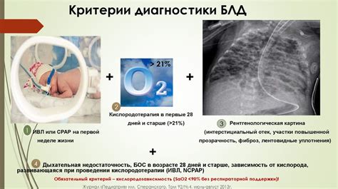 Как избежать дыхательных расстройств?