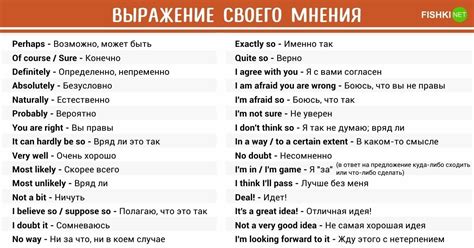 Как избежать использования выражения «Не мой уровень»