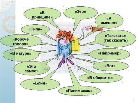 Как избежать использования слова "бесстыдный" в речи