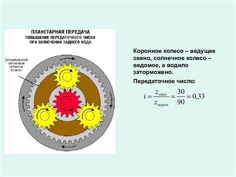 Как избежать неверного передаточного числа