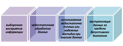 Как избежать ошибки при интерпретации УЗИ?