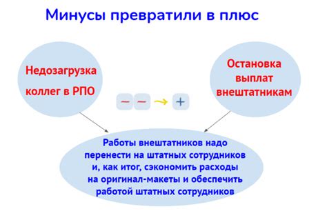 Как избежать пресыщенности и сохранить сбалансированное состояние