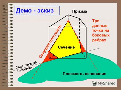 Как избежать секущей плоскости