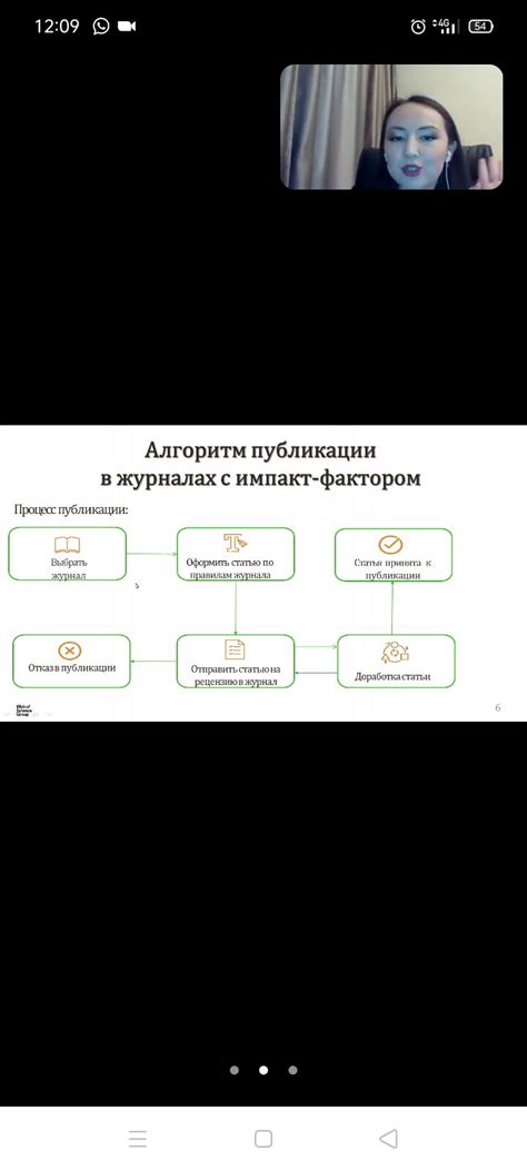 Как избежать стереотипных изданий