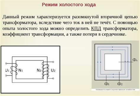 Как избежать холостого опыта