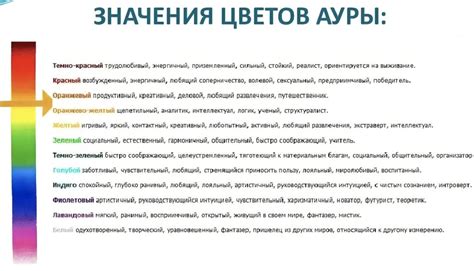 Как изменить цвет своей ауры на красно-оранжевый?