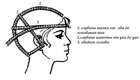 Как измерить голову для определения нужного размера